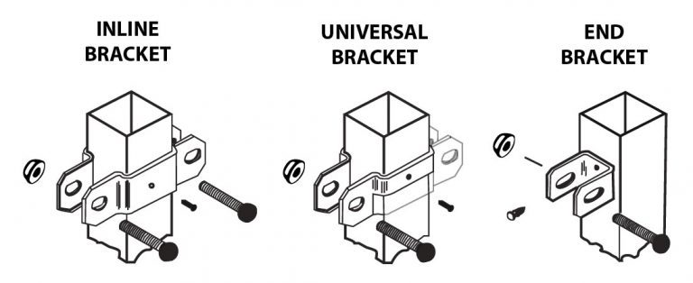 ornamental fence types of brackets